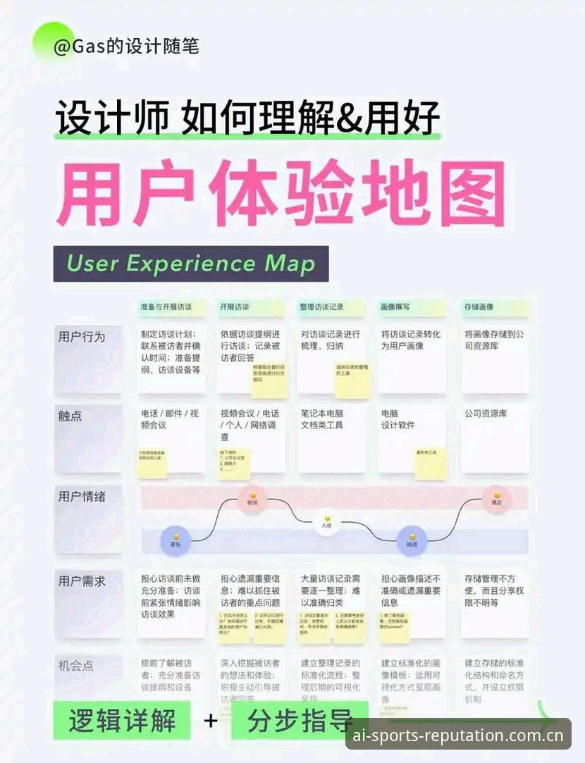 爱体育APP注册教程深度评测：从下载到登录的全链路体验分析