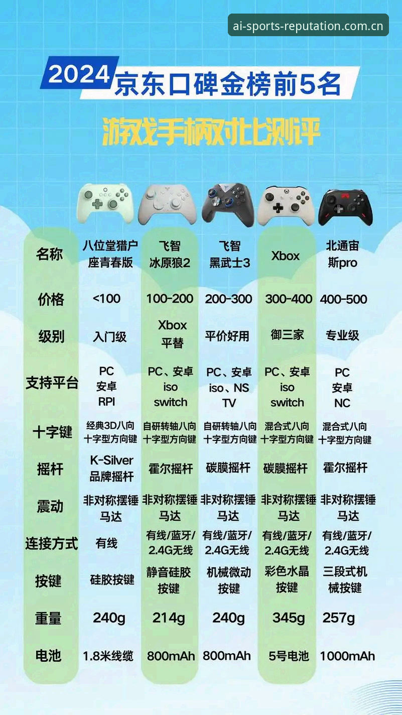 爱体育口碑实用指南:从下载体验到深度使用的完整解决方案